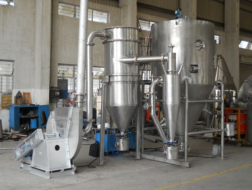 Spray Dryer Manufacturer in India