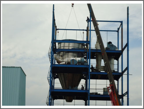 Spray Dryer Manufacturer in India